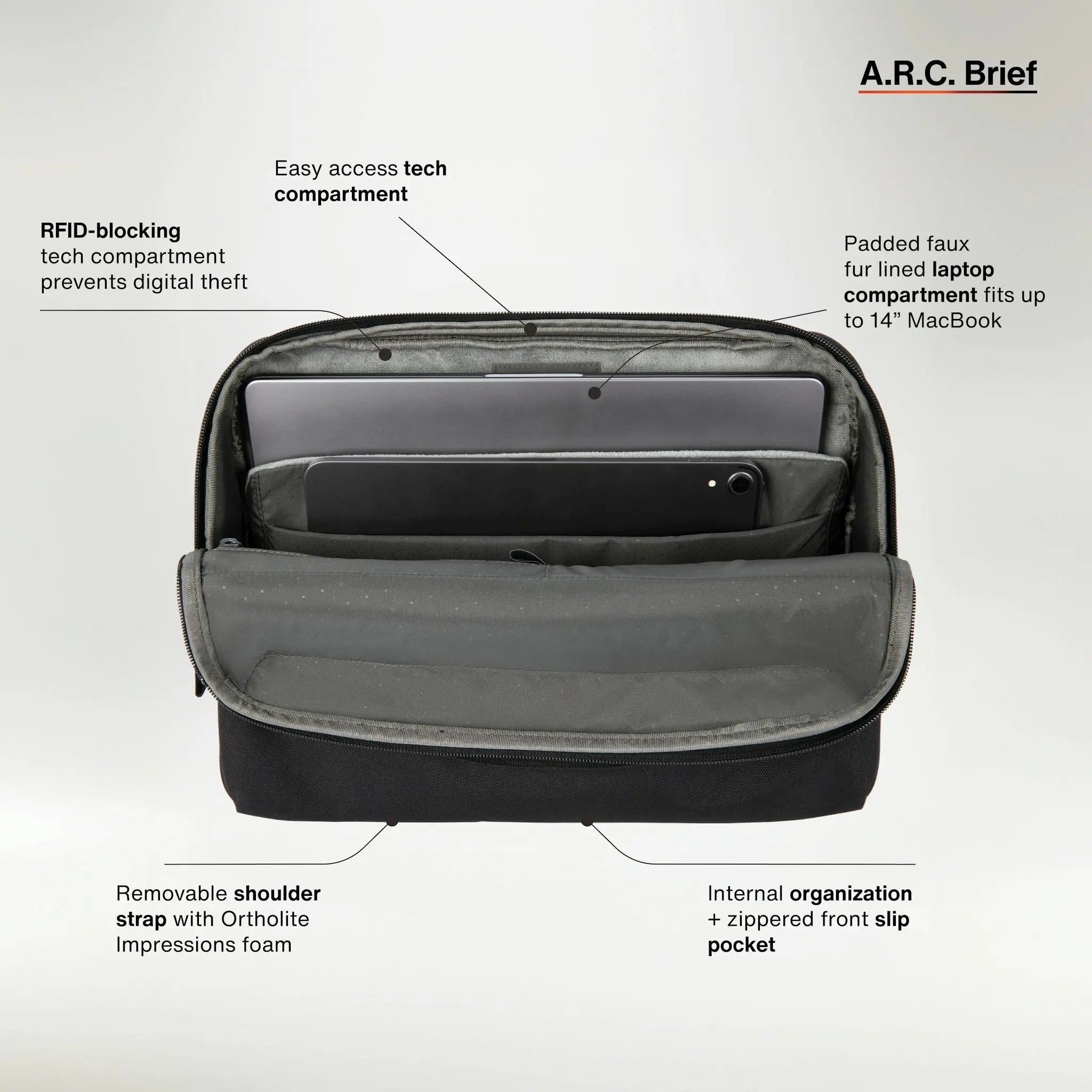 easy access tech compartment. RFID-blocking tech compartment prevents digital theft. padded faux fur lined laptop compartment fits up to 14" macbook. internal organization + zippered front slip pocket. removable shoulder strap with ortholite® impressions foam.