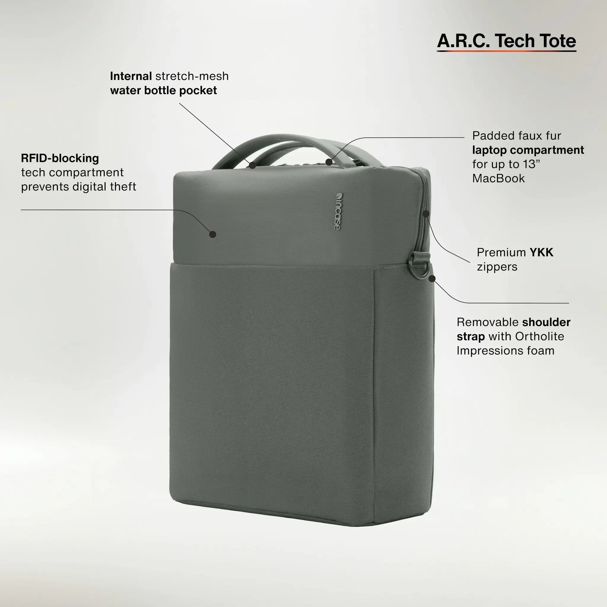 internal stretch-mesh water bottle pocket, RFID-blocking tech compartment prevents digital theft. padded faux fur laptop compartment for up to 13" MacBook. Premium YKK® zippers. Removable Ortholite® impressions foam.