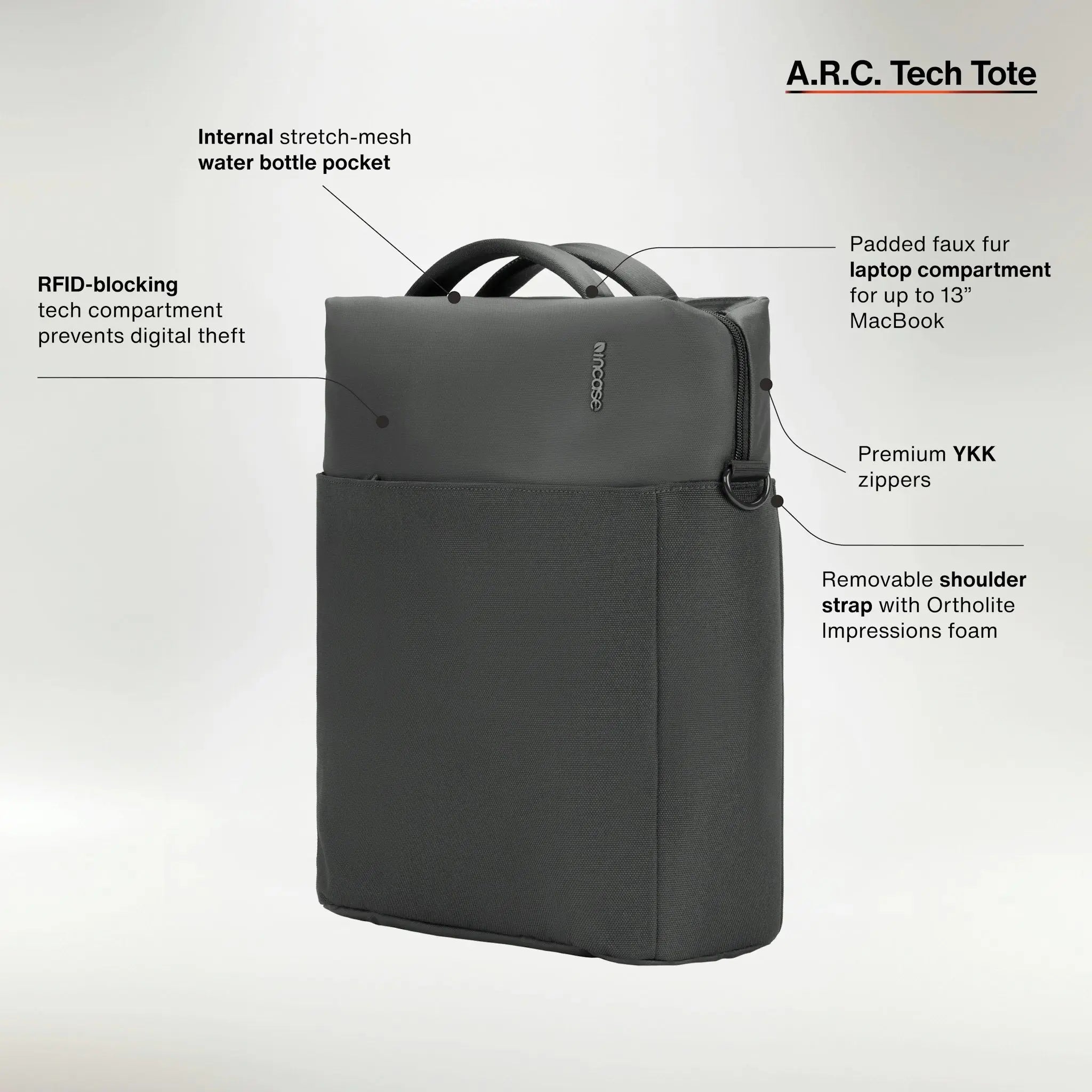 internal stretch-mesh water bottle pocket, RFID-blocking tech compartment prevents digital theft. padded faux fur laptop compartment for up to 13" MacBook. Premium YKK® zippers. Removable Ortholite® impressions foam.