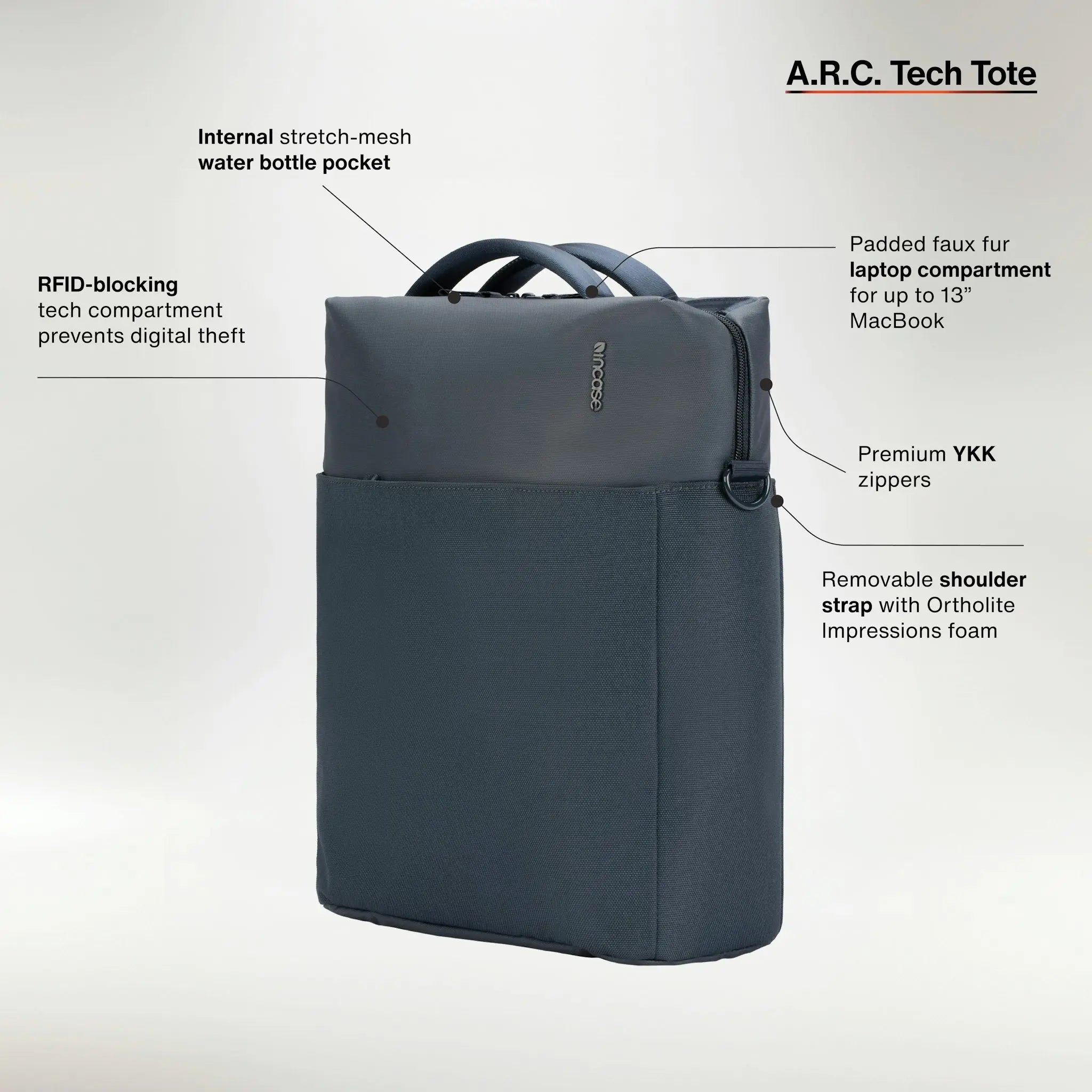 internal stretch-mesh water bottle pocket, RFID-blocking tech compartment prevents digital theft. padded faux fur laptop compartment for up to 13" MacBook. Premium YKK® zippers. Removable Ortholite® impressions foam.