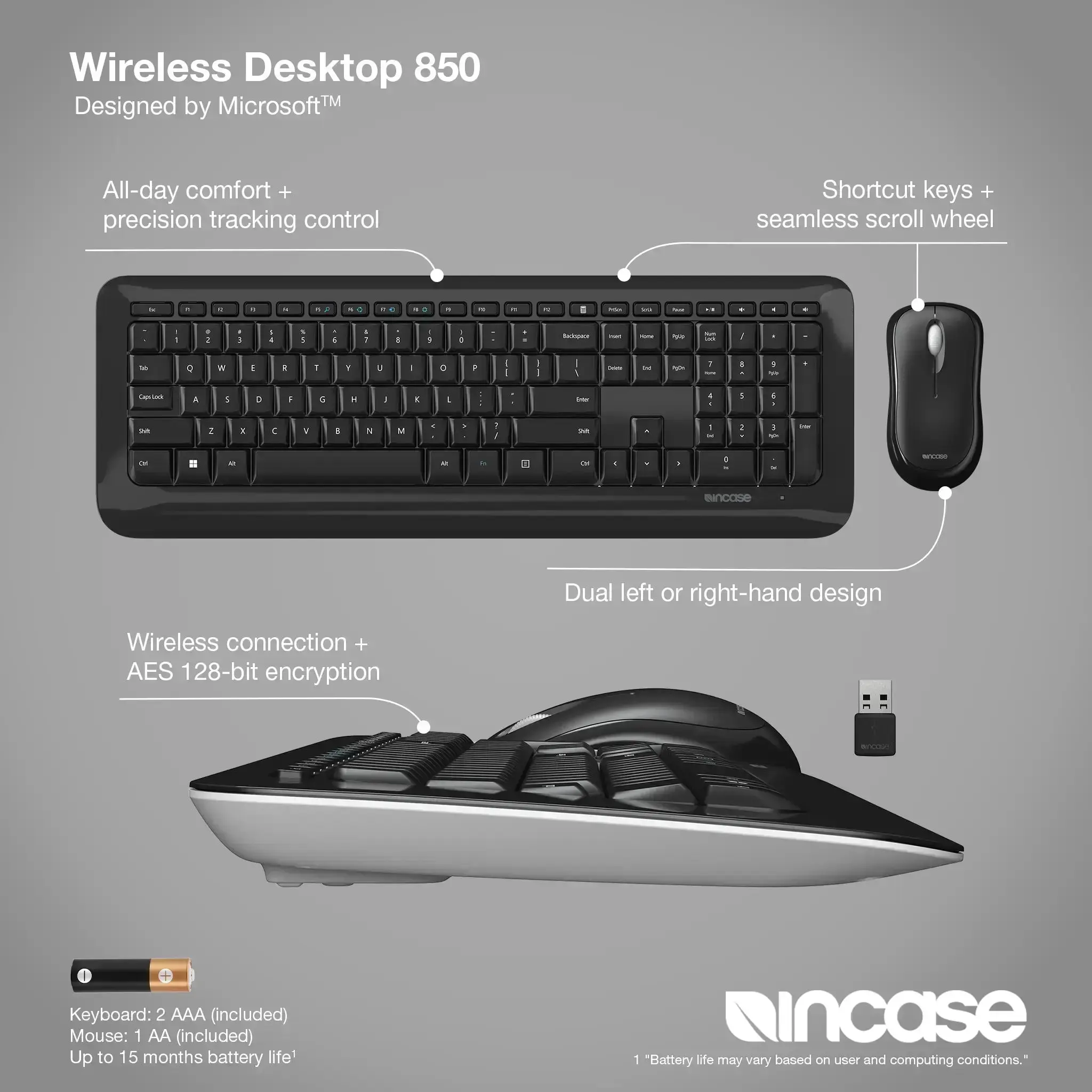 Wireless Desktop 850 Incase