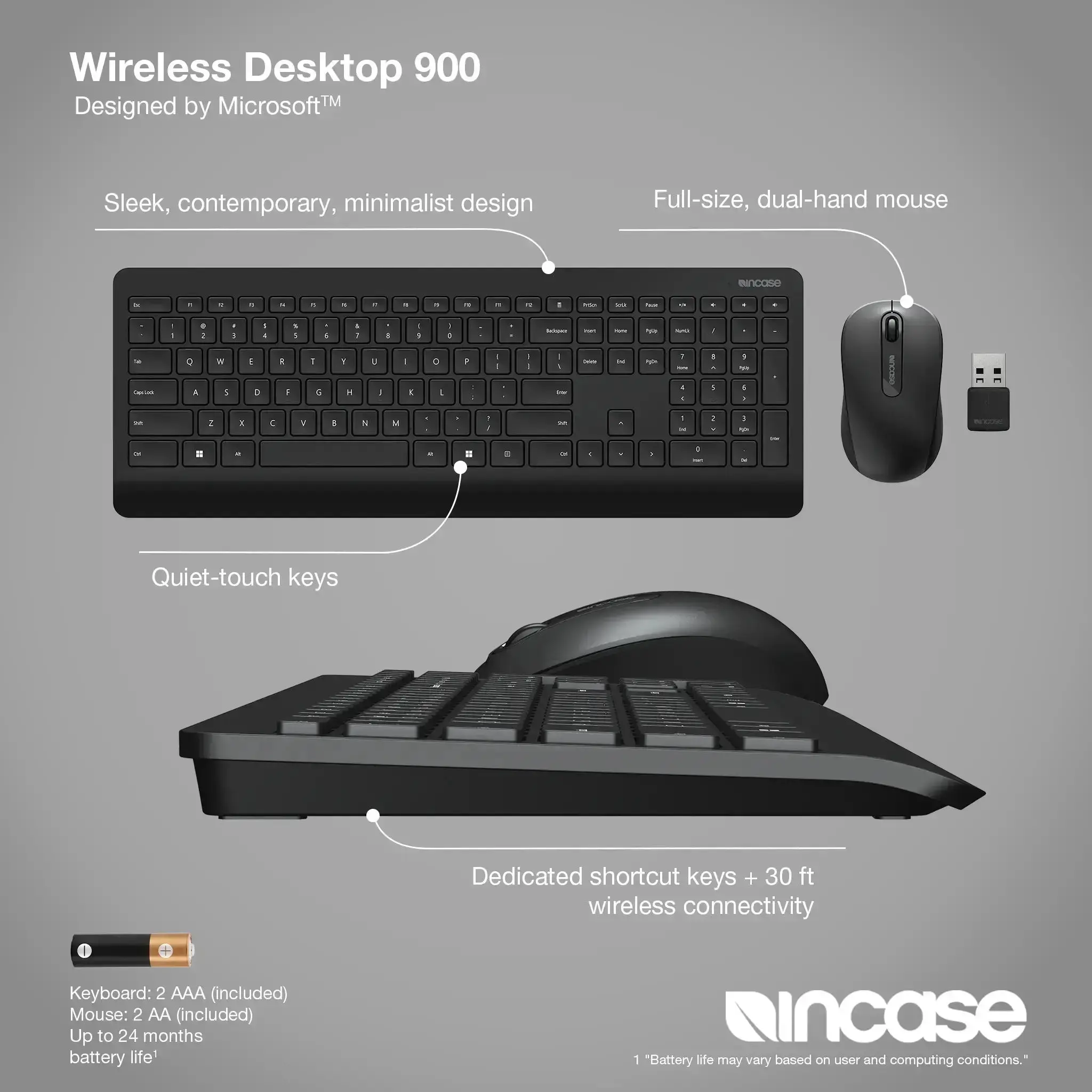 Wireless Desktop 900 Incase-Microsoft