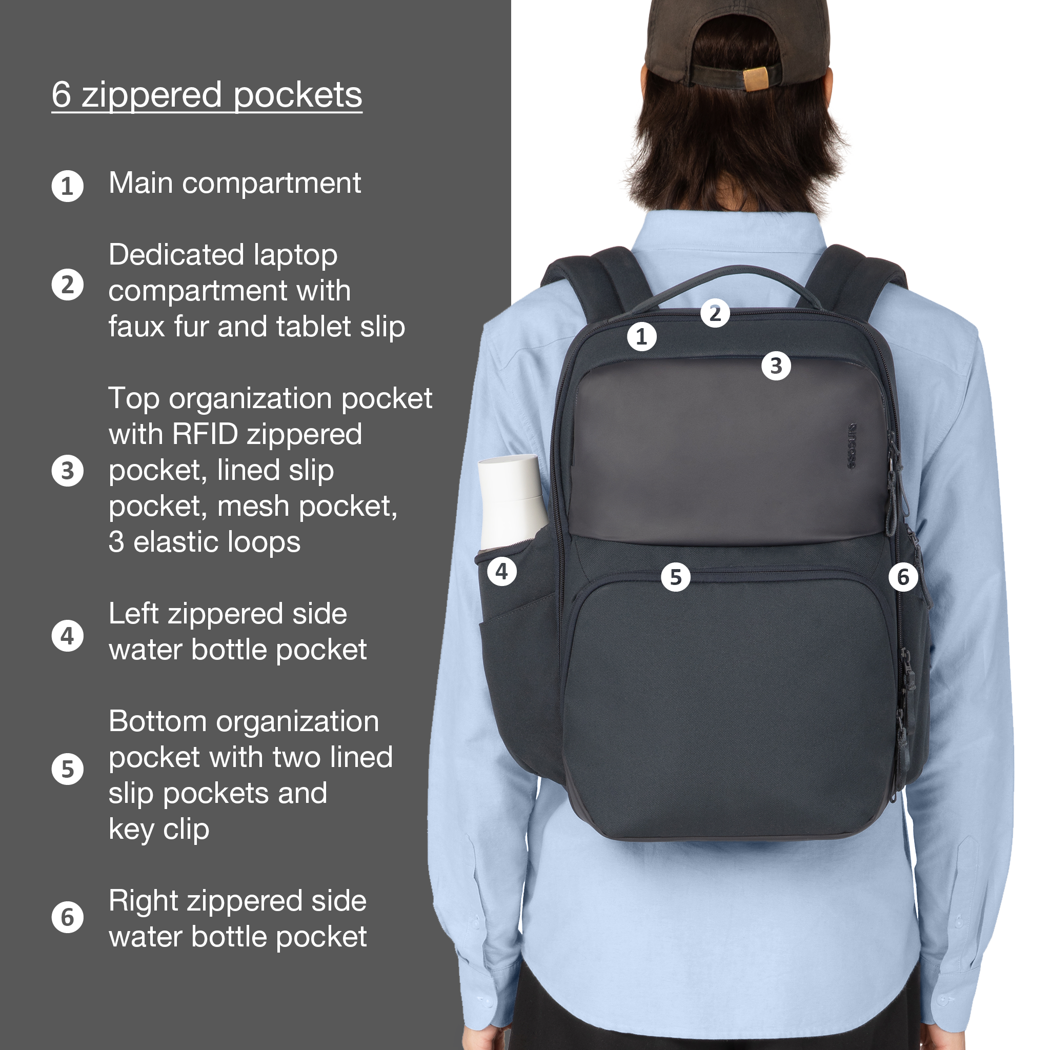 main compartment. dedicate laptop compartment with faux fur and tablet split. Top organization pocket with RFID zippered pocket, lined slip pocket, mesh pocket, 3 elastic loops. Left zippered side water bottle pocket. Bottom organization pocket with two lined slip pockets and key clip. right zippered side water bottle pocket
