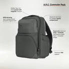 A.R.C. Commuter Pack With ReSpun 100% Recycled Polyester 26L Incase