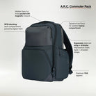 A.R.C. Commuter Pack With ReSpun 100% Recycled Polyester 26L Incase