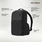A.R.C. Daypack With ReSpun 100% Recycled Polyester 24L Incase