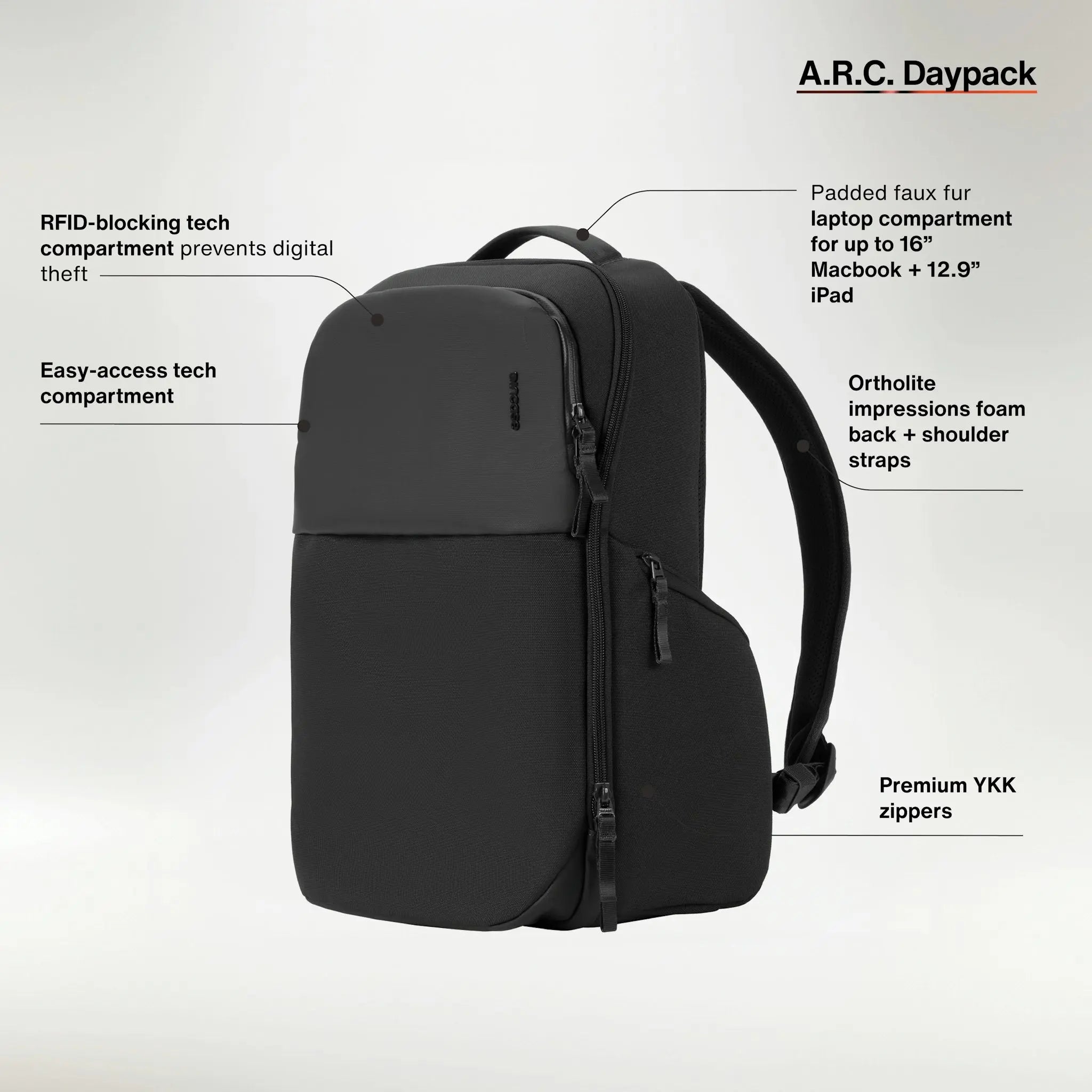 A.R.C. Daypack With ReSpun 100% Recycled Polyester 24L Incase