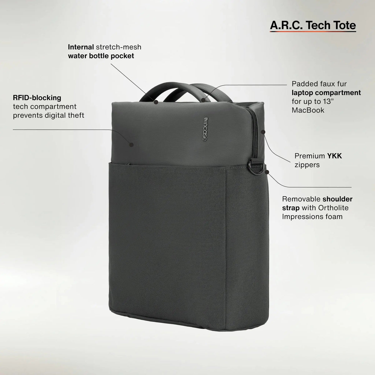 Tote Bags - Incase.com
