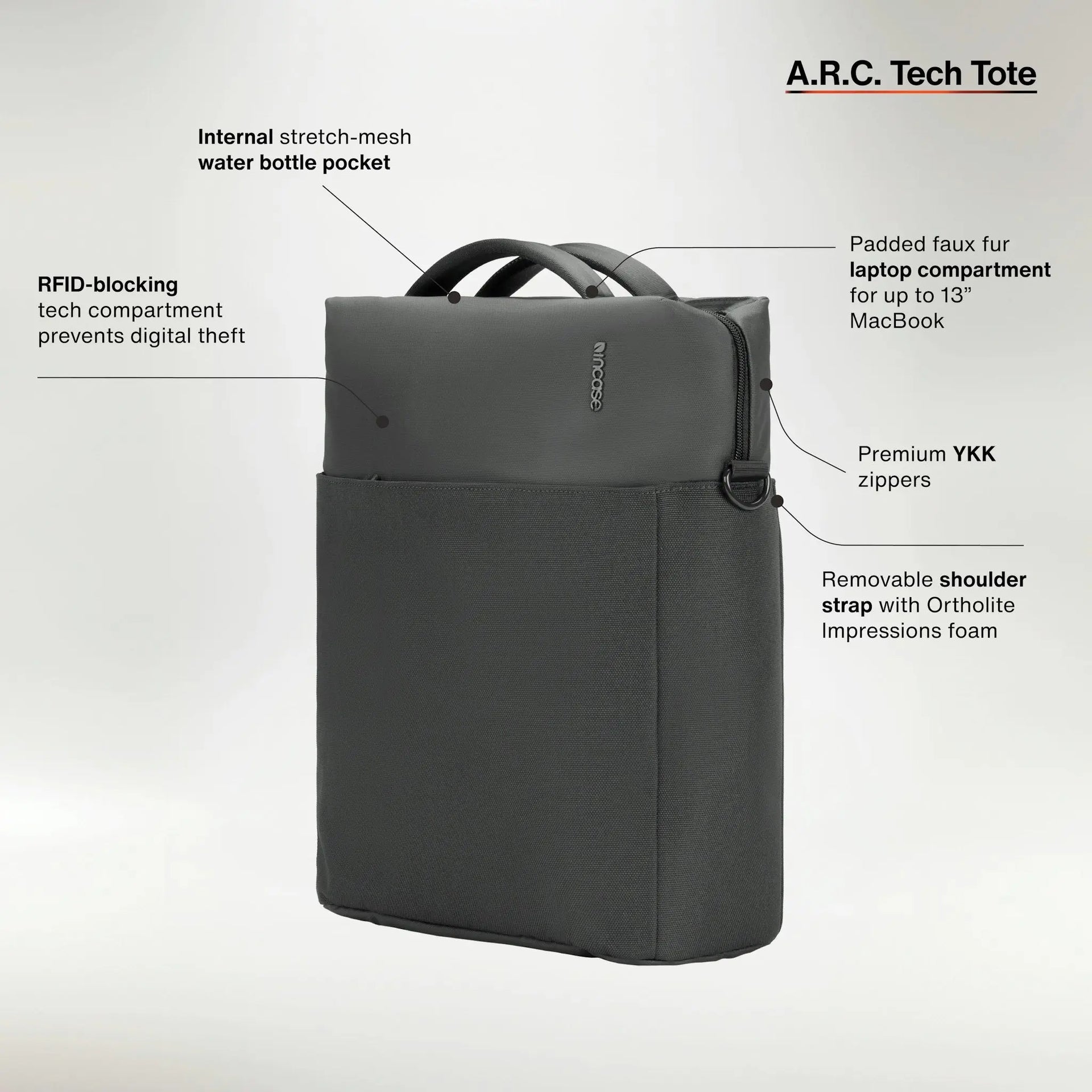 INCASE A.R.C Tech Tote - Navy