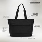 Crosstown Tote with Woolenex Incase