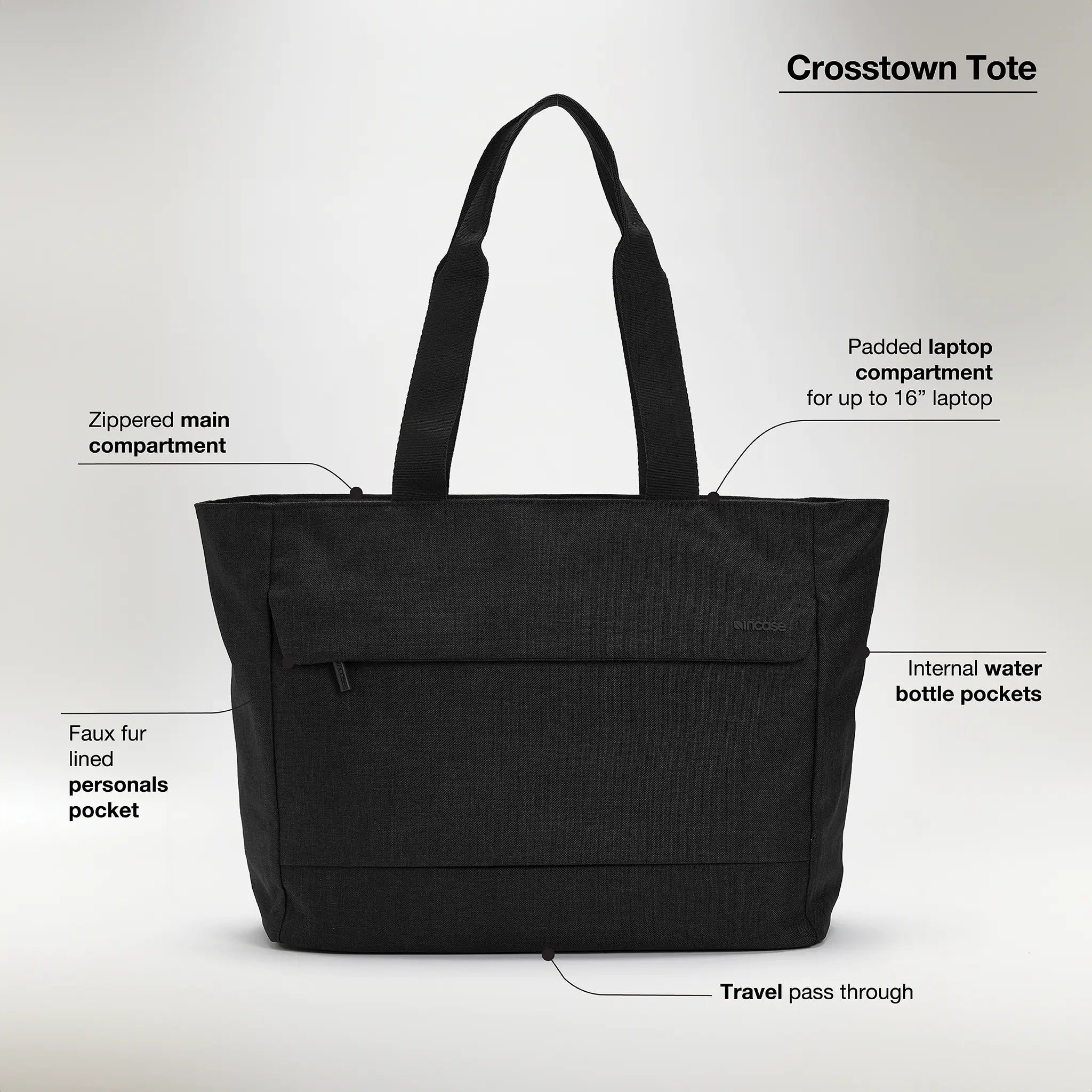 Crosstown Tote with Woolenex Incase